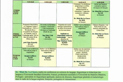 Frankofónne dni 2019